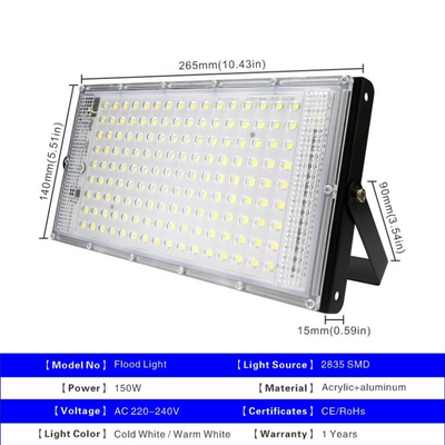 Zavando-teiliges LED-Flutlicht | Vielseitige Beleuchtungslösung für Außenbereiche - Starke, effiziente Lichtquelle für Sicherheit und Sichtbarkeit