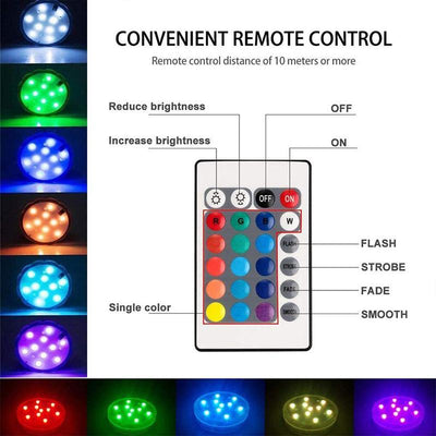 Wasserdichtes LED-Licht mit Magnetabsaugung und Fernbedienung