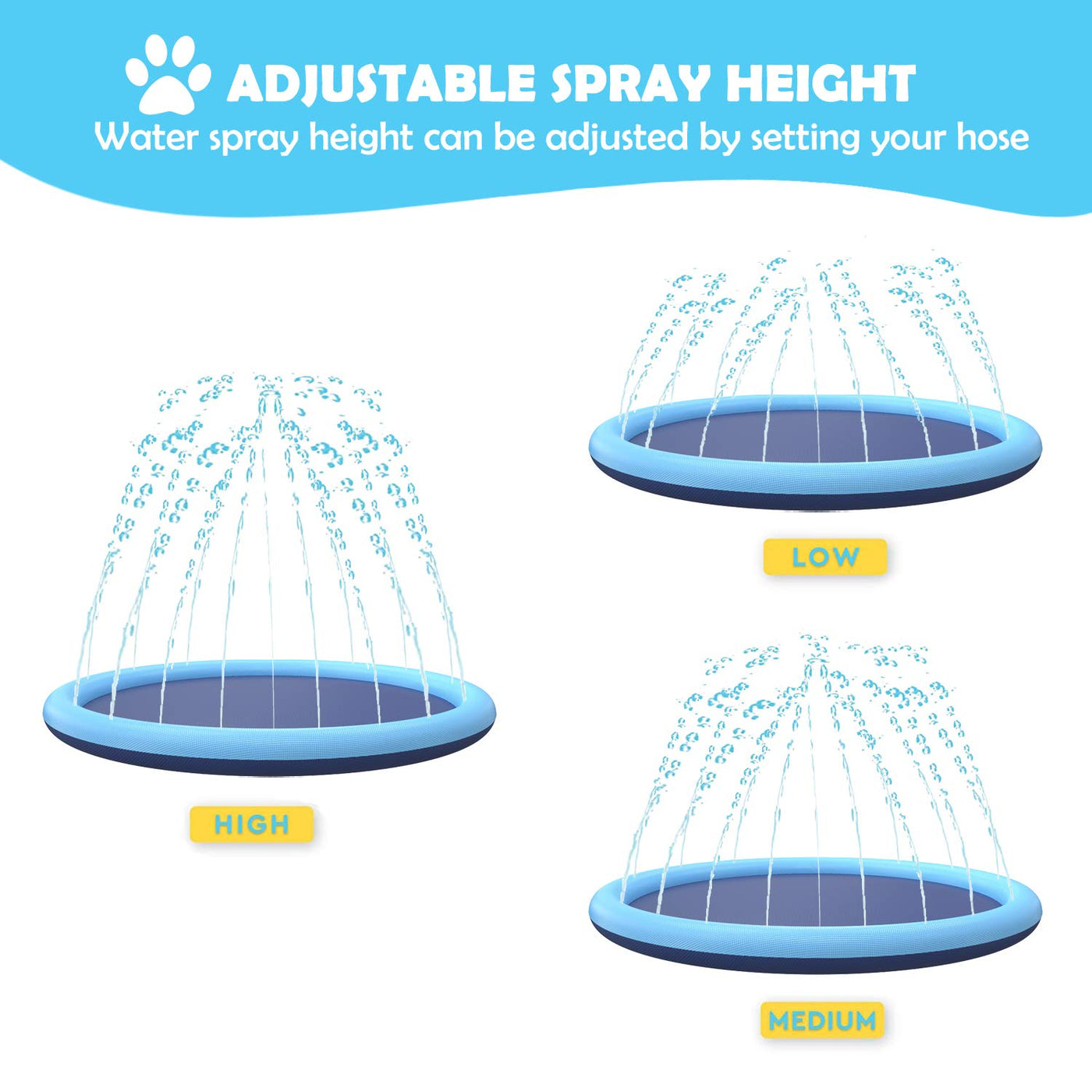 Waterpaw Sprinkler Pad für Hunde + KOSTENLOSE Hundebürste!