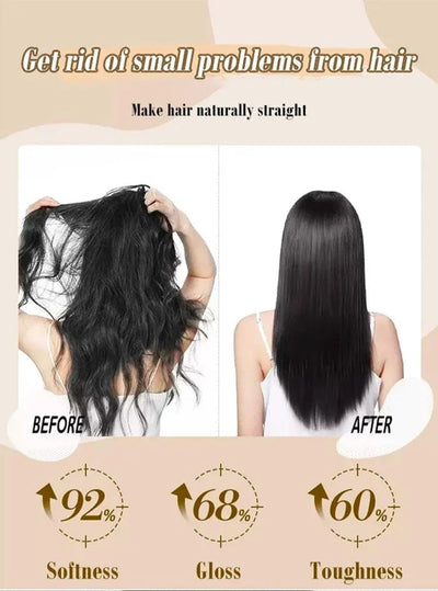 Silk and Keratin Treatment Hair Smoothing Cream