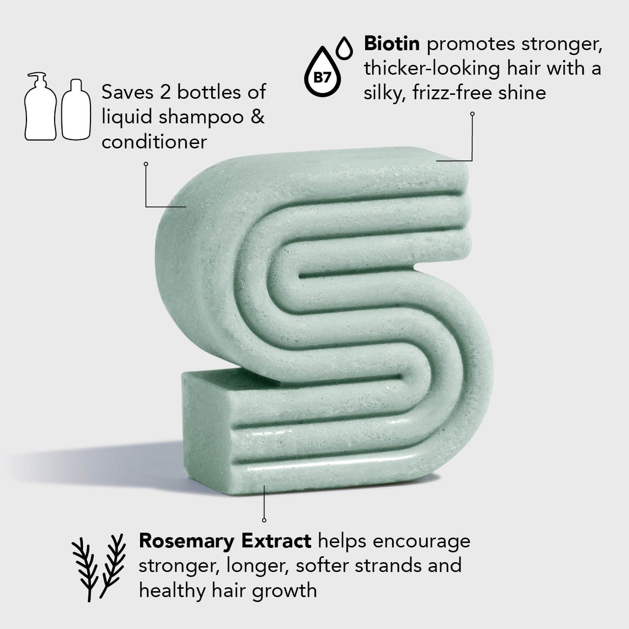 Rosmarin & Biotin Shampoo + Conditioner Kombi-Pack