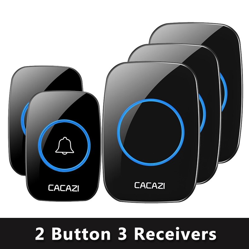 B 2Button 3Receiver