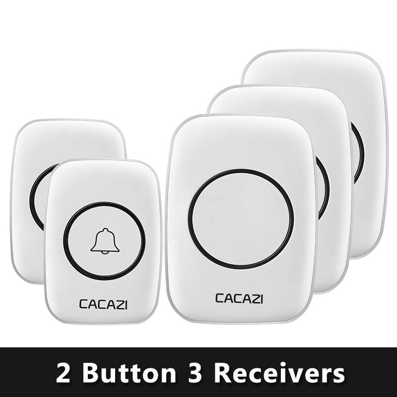 W 2Button 3Receiver