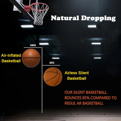 Silent Basketball 3.0