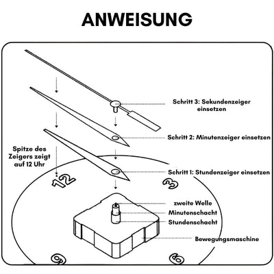 Zavando rahmenlose DIY-Wanduhr