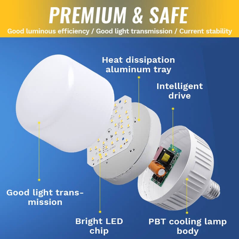 Sensorybulb Automatische Bewegungssensor LED Lampe