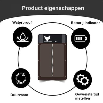 Zavando PRO+ | Automatisches Kippenlicht