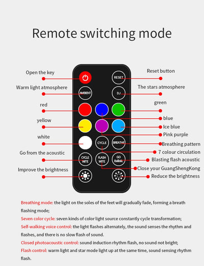 Multi-Farben USB Auto Atmosphäre RC Licht