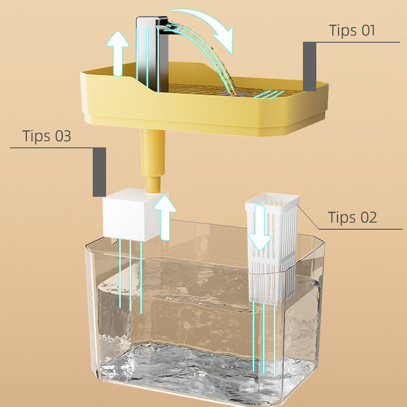 （Hochwertiges Wasser für Haustiere）Automatischer Wasserspender für Katzen