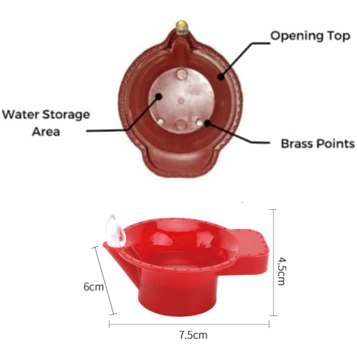 Wassersensor Magische Diya